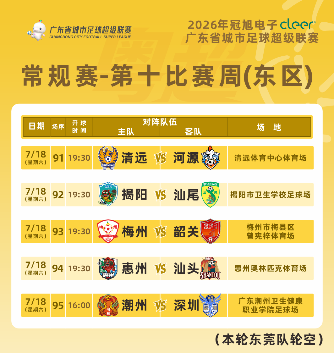 粤超第十比赛周门票今天14点开始预约!东西区将同日“开战”