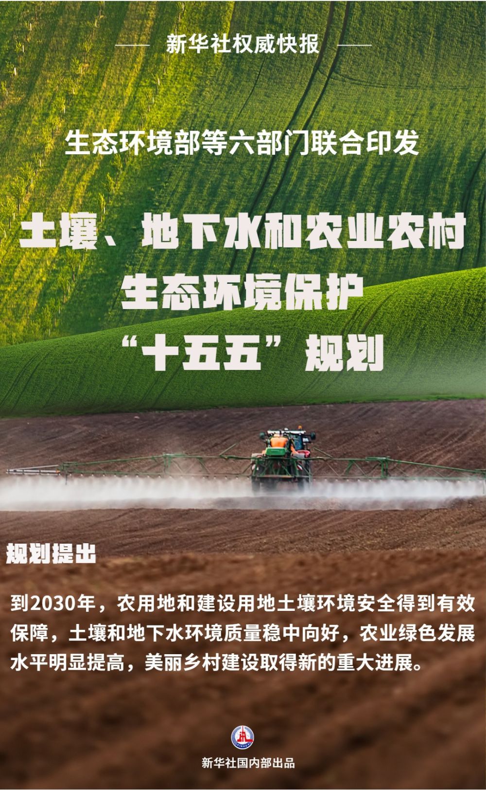 “十五五”时期,这样保护土壤、地下水等