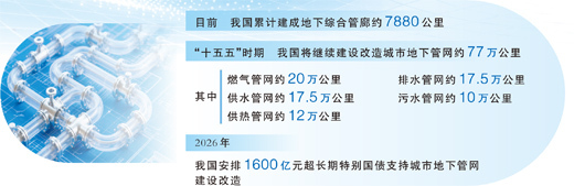 深圳推进地下管网更新升级