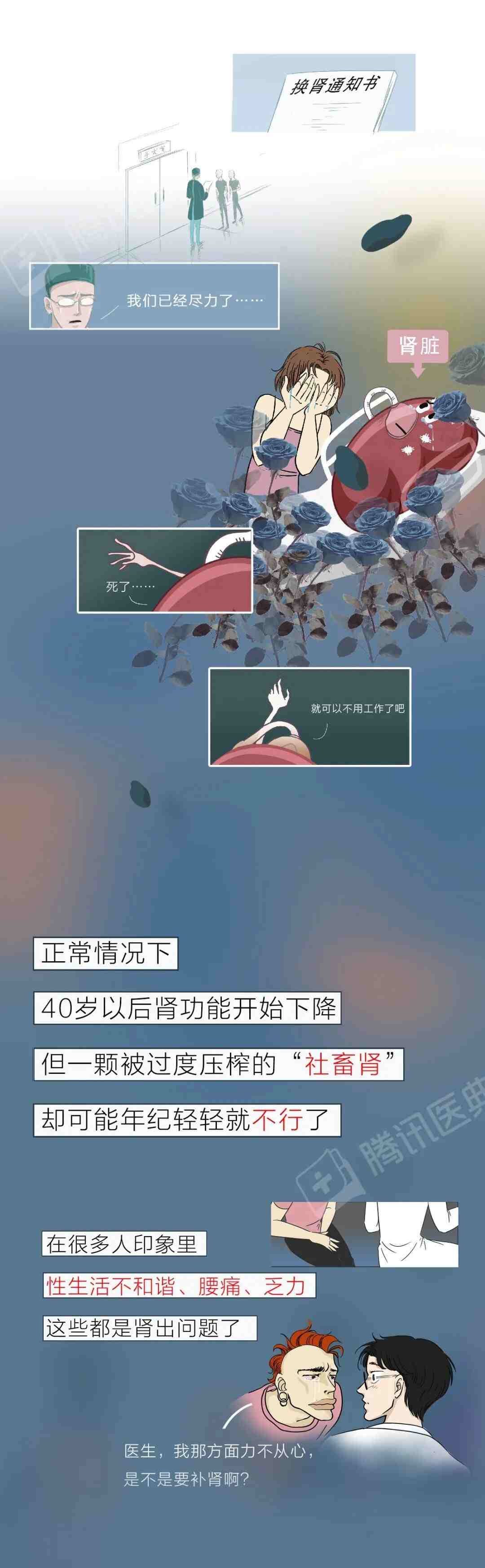 24小时不停工作，却不会喊疼！你的肾脏，正在被这些习惯伤害