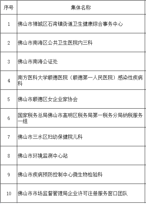 0448c898e1594292ab098f86d0f3a20d.png