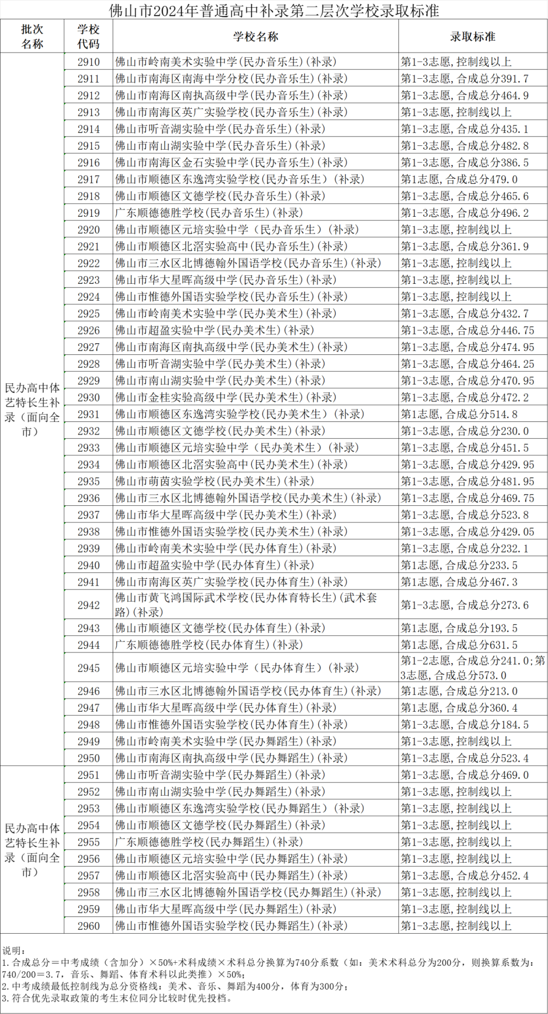 07a01ccc27924a208b2c31de8c2b9937.png