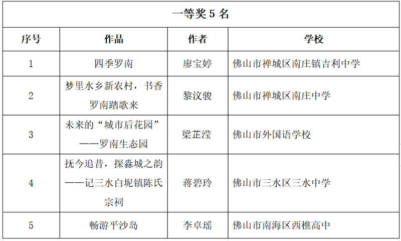08d3ad5d5b904f2596f3f85e353124c8.png