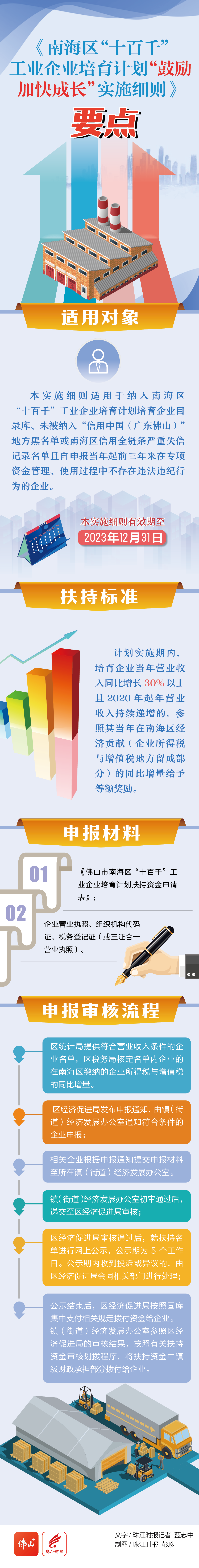 091b2db7418a4b999dc3d4f5202898dc.png