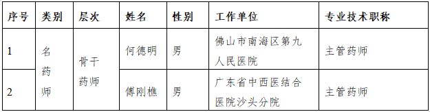 09bf5ce653384661b8705e276db6f83e.png