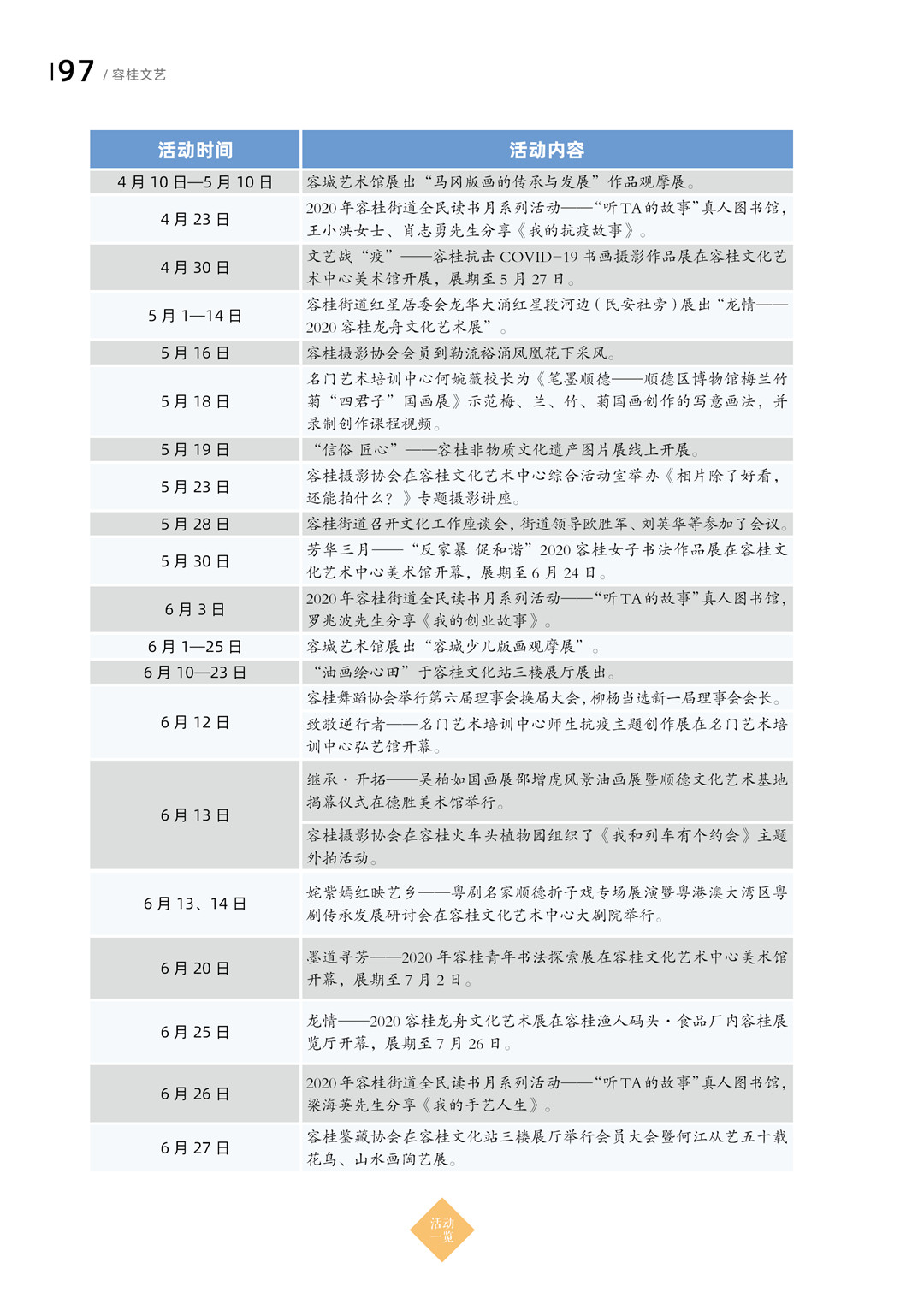 0a2bc249ccc446b5ac1fed821e34e455.jpg