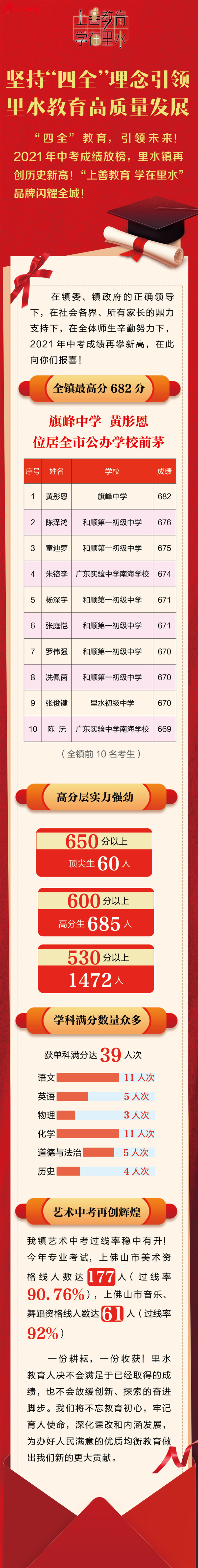0da5150dc86d4d2c906ada76cfaf96b0.jpg