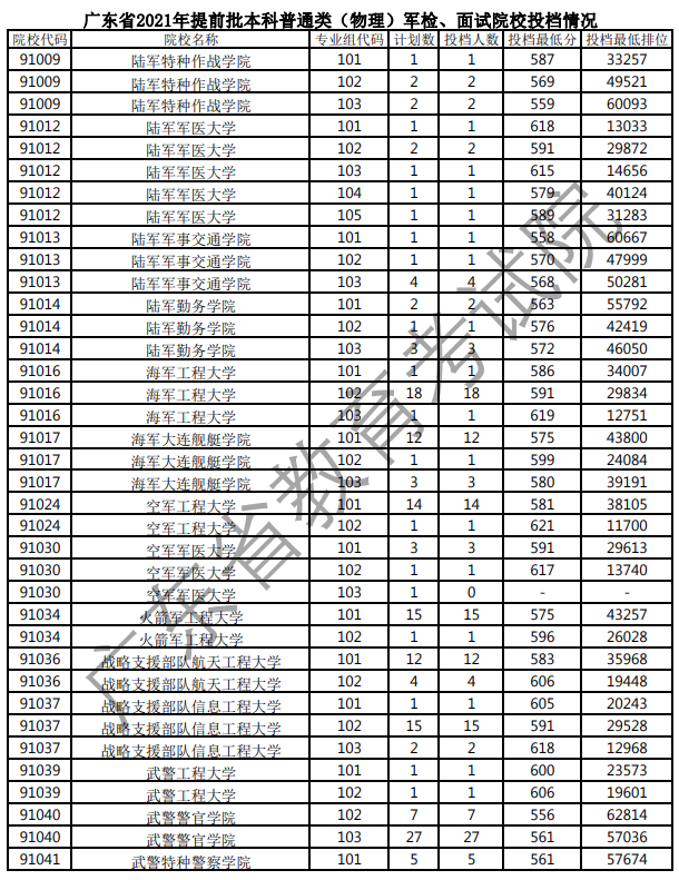 128c799a9d2e46a98185b748d3865d87.png