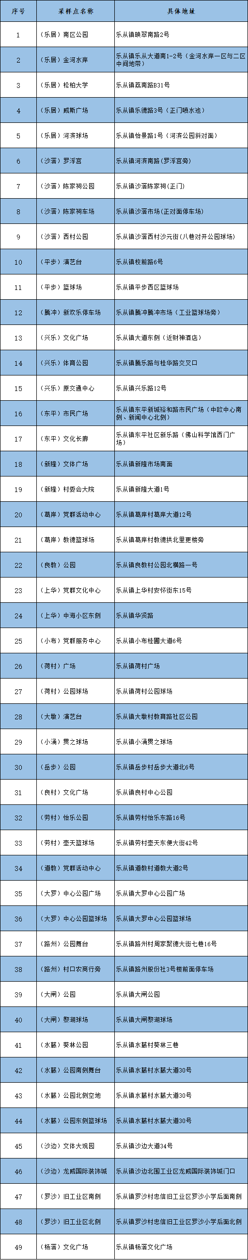 16f850a5131649da96da761d27a8e9ff.png