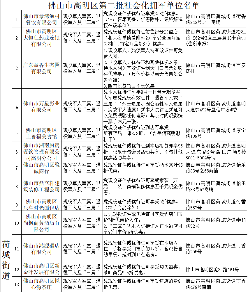 19c2de62e7f74075a25c3732f5735870.png