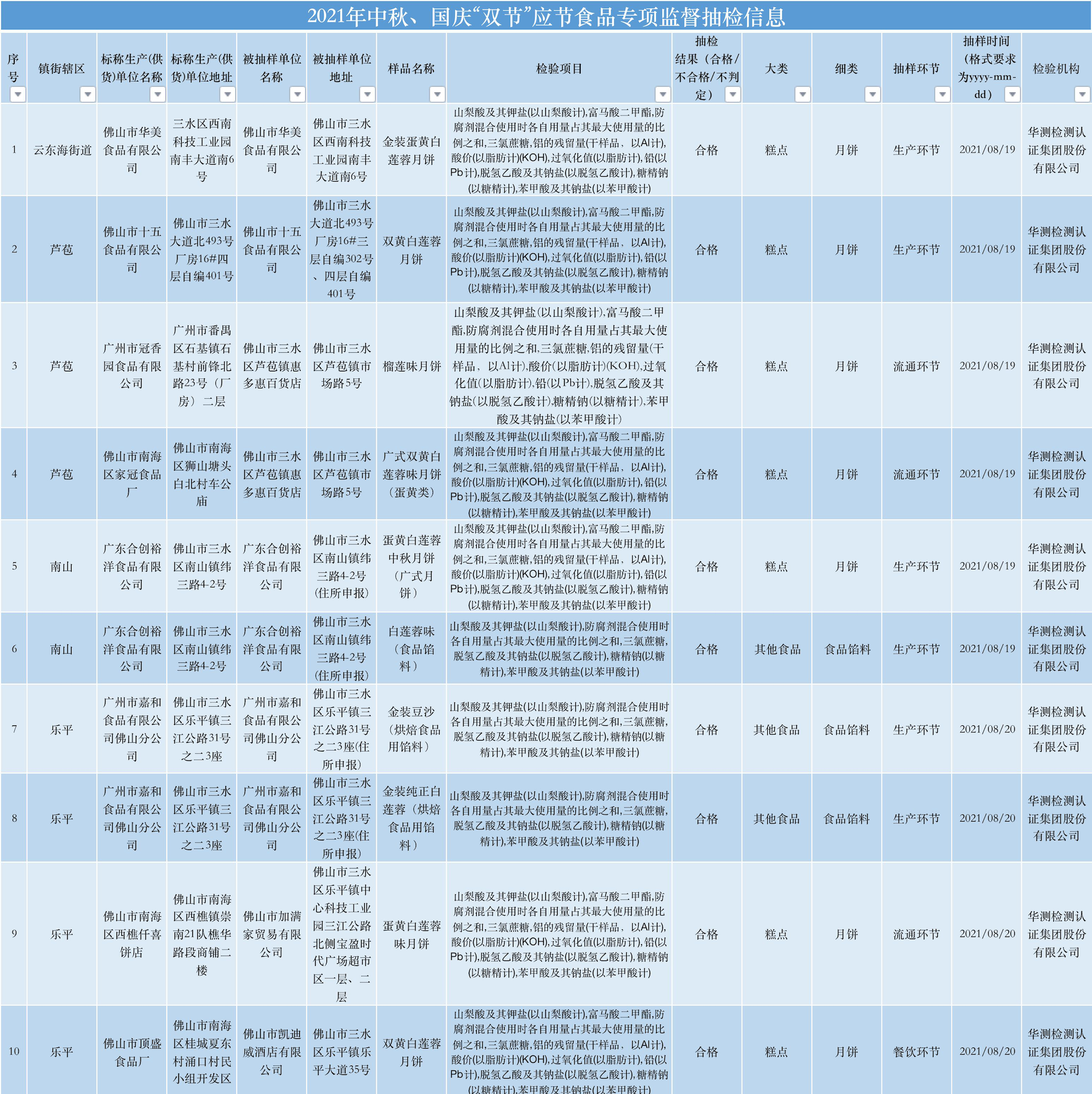 200ab177674e4ba7bda9501e12554f95.png