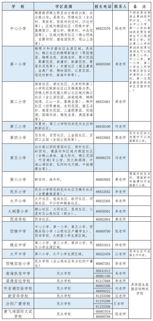 27d085df3f63431ba76a281e78bcde24.png