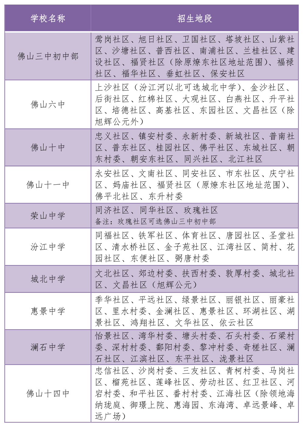 2ab6ed4bcdf64da295350e3fad51a9f4.png