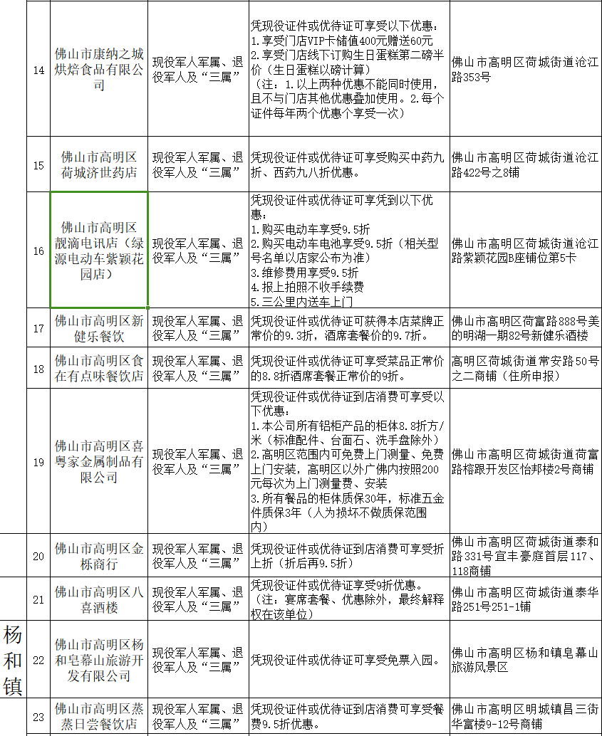 2aec1b44f6ad429cb9f026258693951e.png