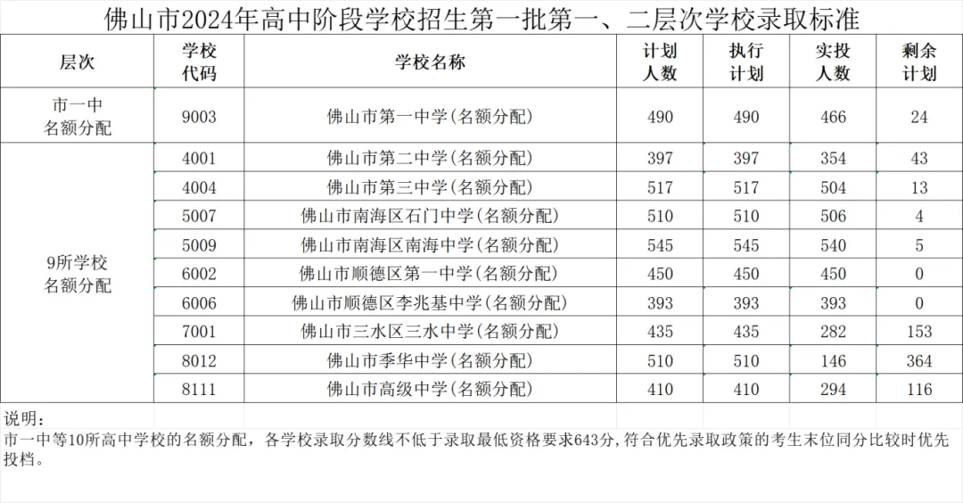 2b3d8ea0cf9943e9982cd53dbd781f45.png