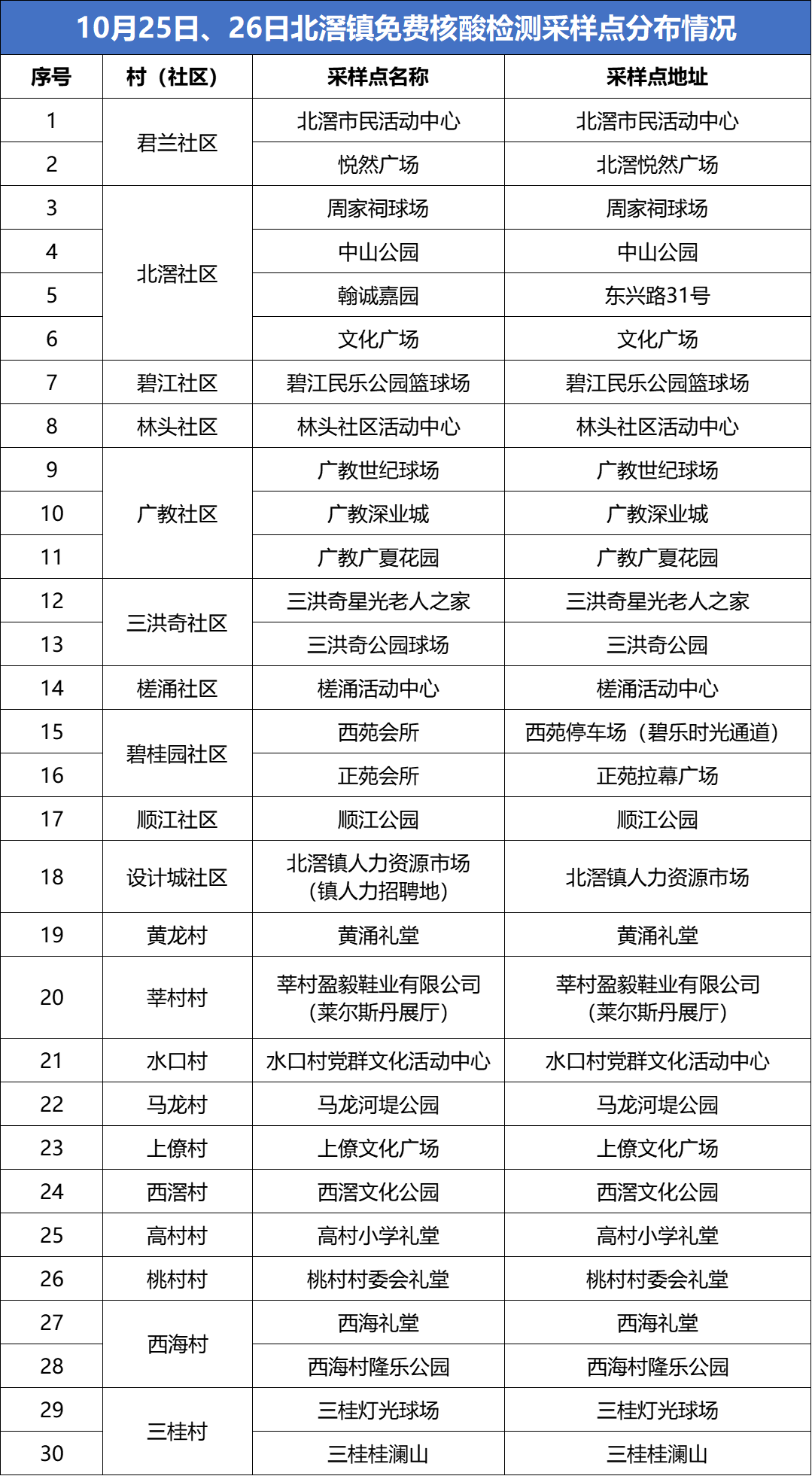 2c1e0ae8cb3146a0a1b818bfc2f05de5.png