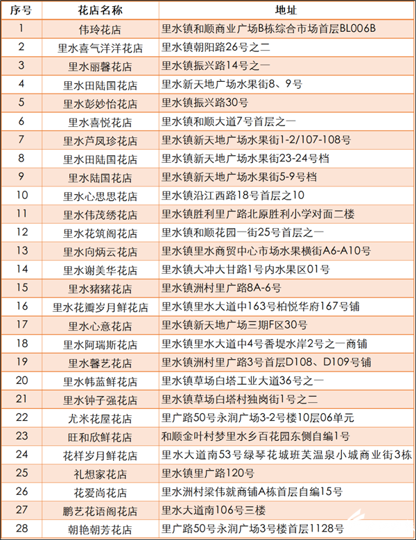 2c380cf1f86b474388c47a51a64ac7e4.png