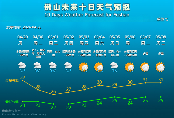 2fa32f68422a4b228d5377ec57c4b9c2.png