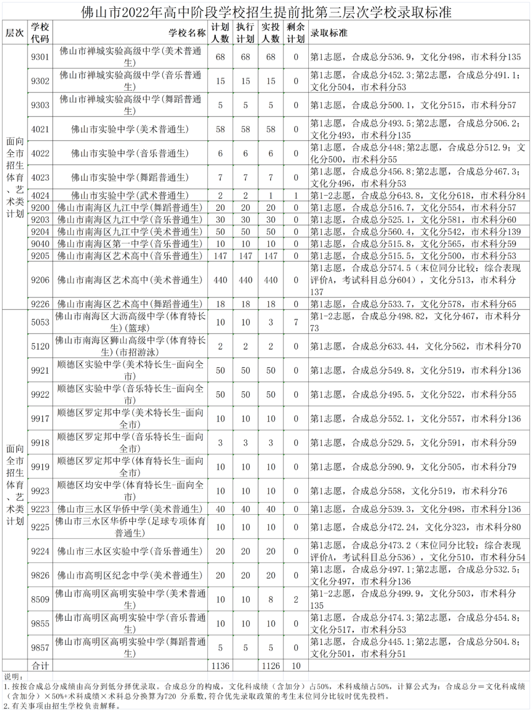 30a977ecb7ce42fda3a7cf47c7d7efc6.png