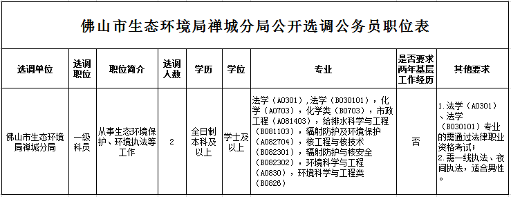 35c3ee7369d84357b60ac7454729a9c5.png