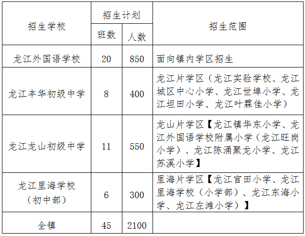 3e0cfaafab5d42c4a128132cd003a31f.png