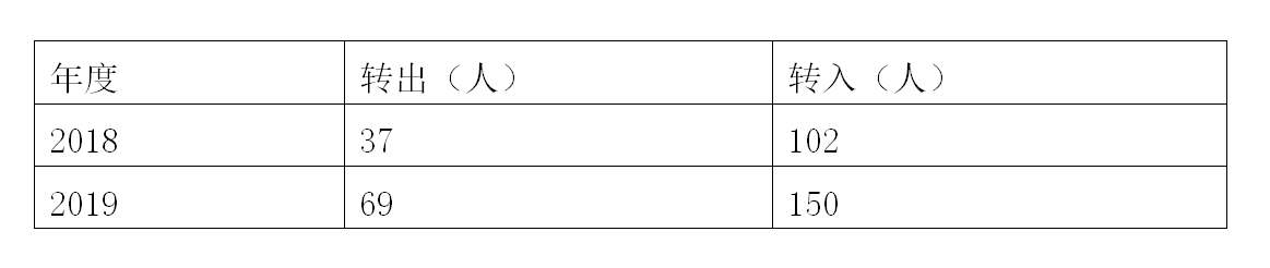3e2bc9199e724ae6b506438b46eba82d.png