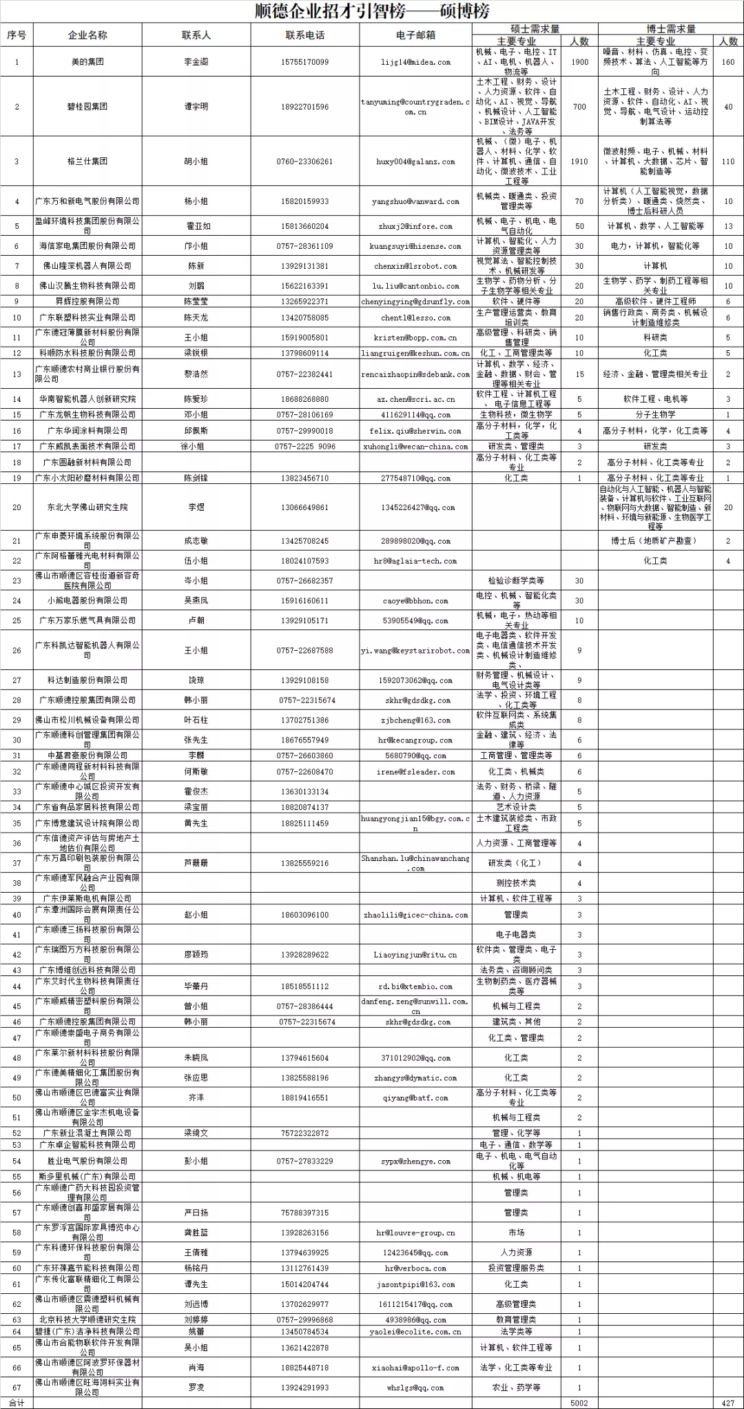 408df1e8f5034a8ab68537d199d8a54b.jpg
