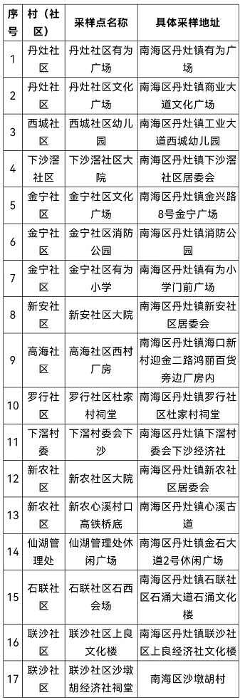 462099eab26e4698968c5a3cdbbe2834.png