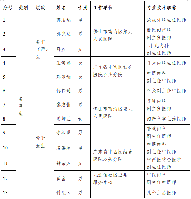 468e9699dc0841e39db3f9f99cbadc68.png