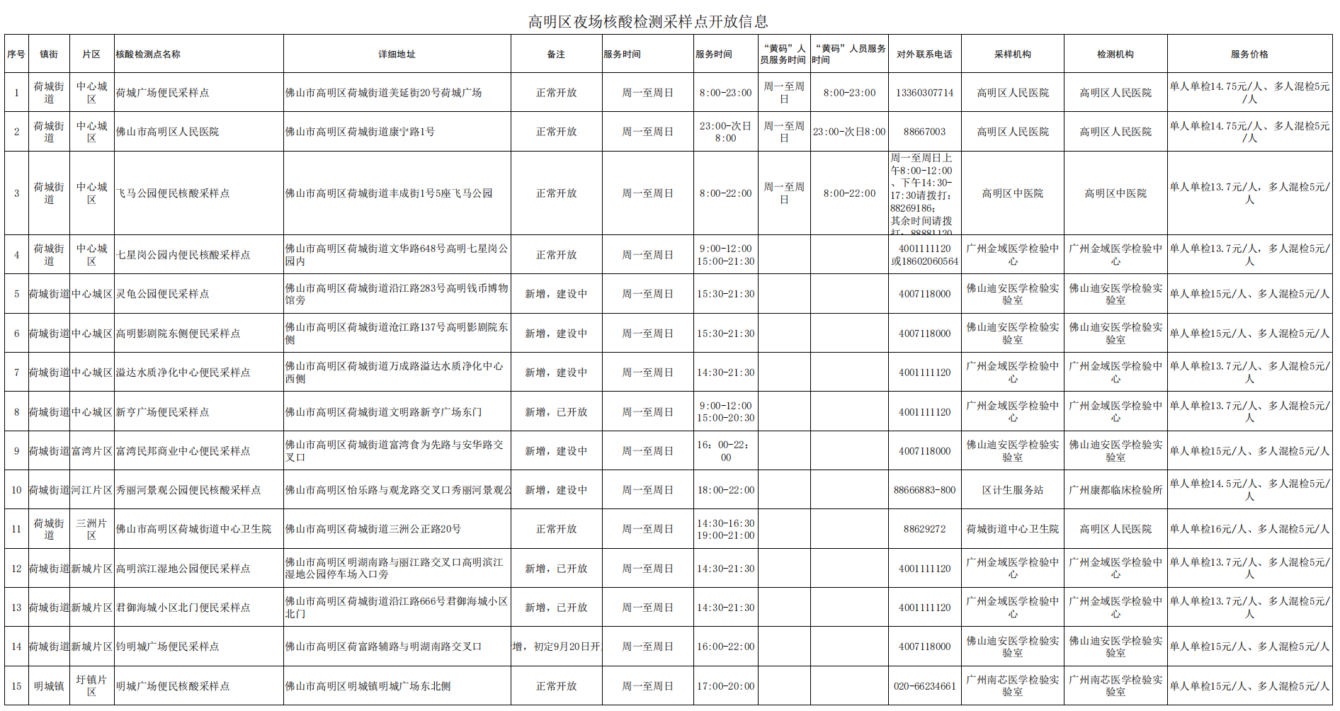 undefined 499b9f7e100b4fff909b31f9aa89f3b7.png