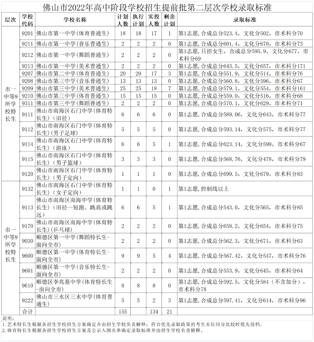 49be2b5dc14747e683fe38d48f4df189.png