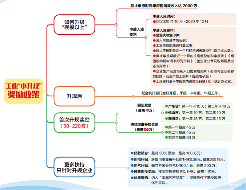 4ed1bf15190e41519254436d1f668520.png