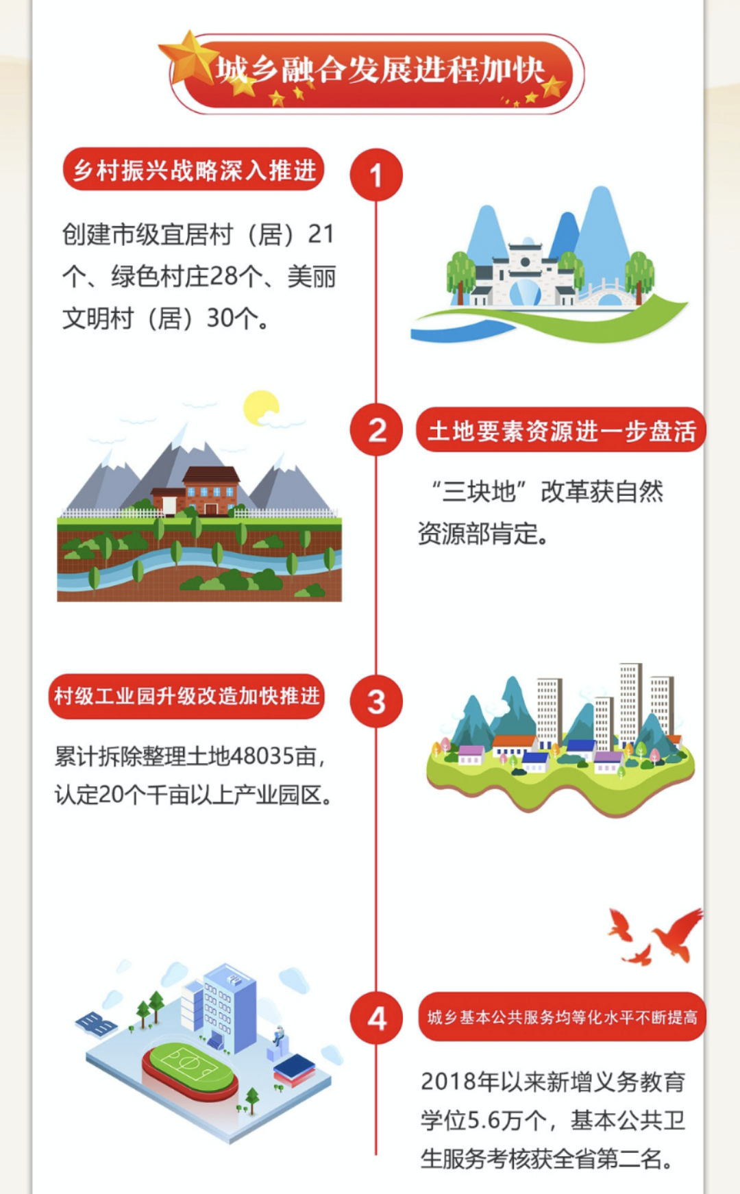 550115b522f14977ada8dbec30379952.png