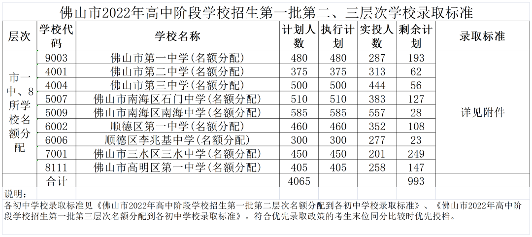 556edd88d5fc46dd88a16c805a7b926b.png