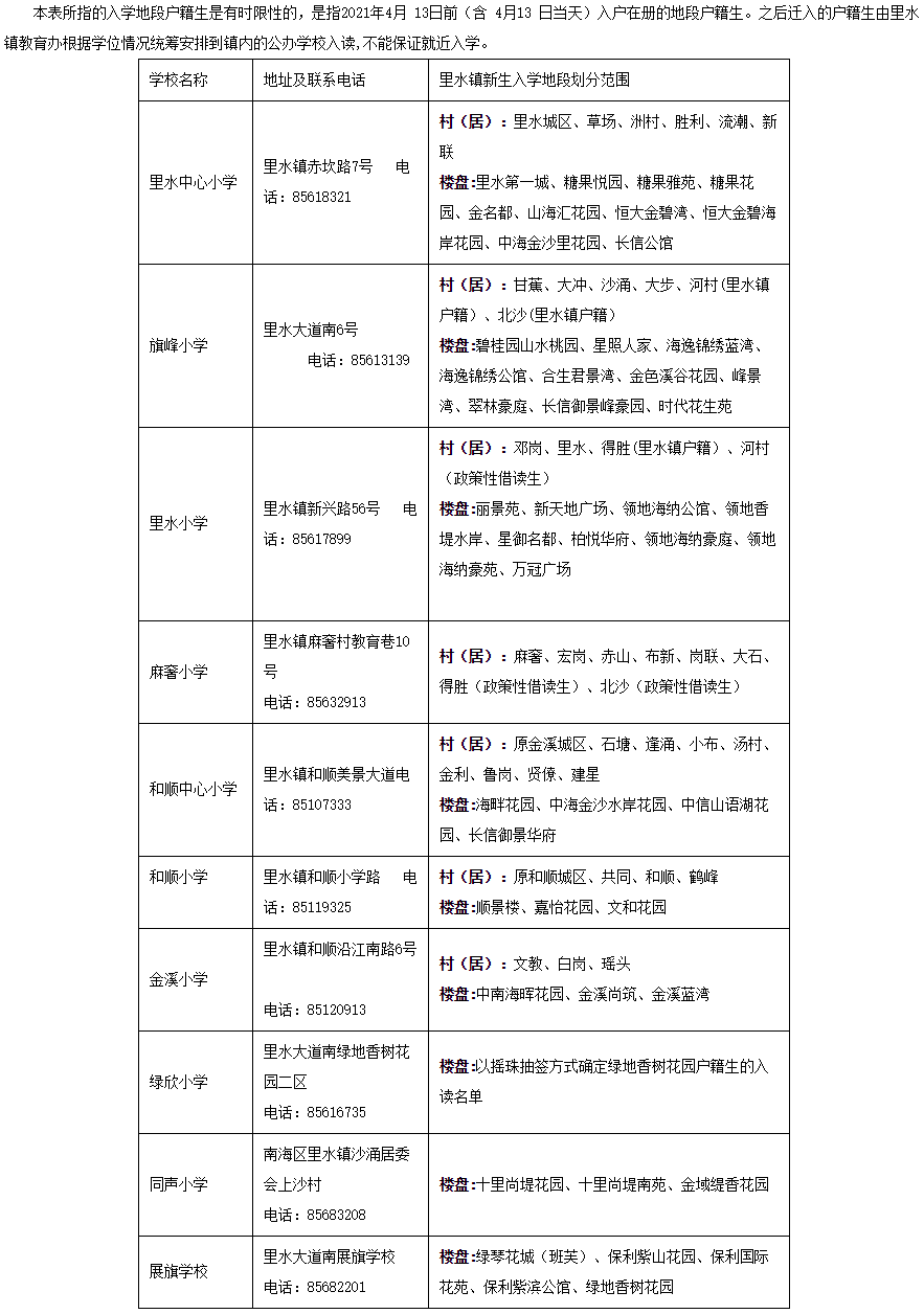 564bfc35762045889b1f6c0012519ffe.png