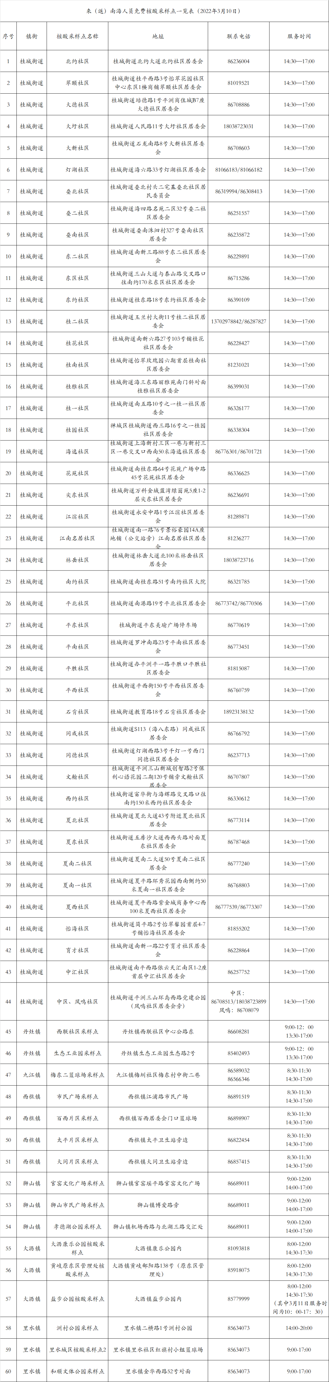 59247608b53241a5a33d27076eb0899c.png