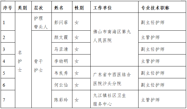 5a011d73ad17489d96cbcf3c06904755.png