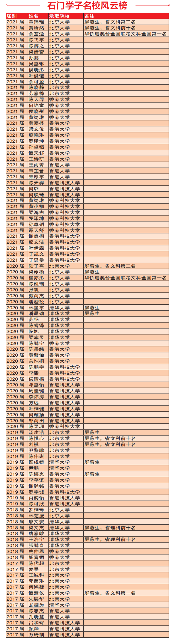 5a1e64b1b42e4534b2026f01e21d3b30.png