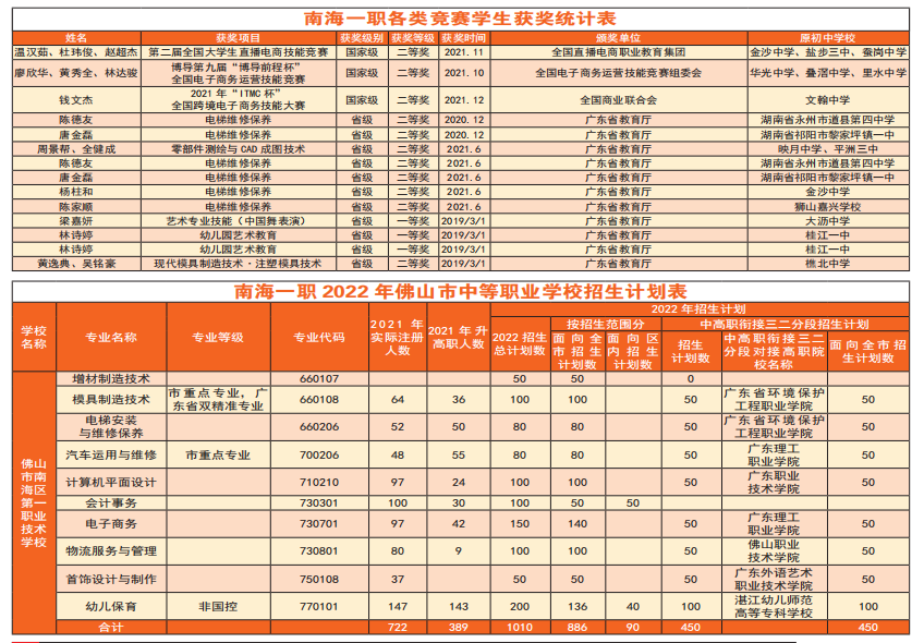 5a300148ff7e422680c3d6edbf04c752.png