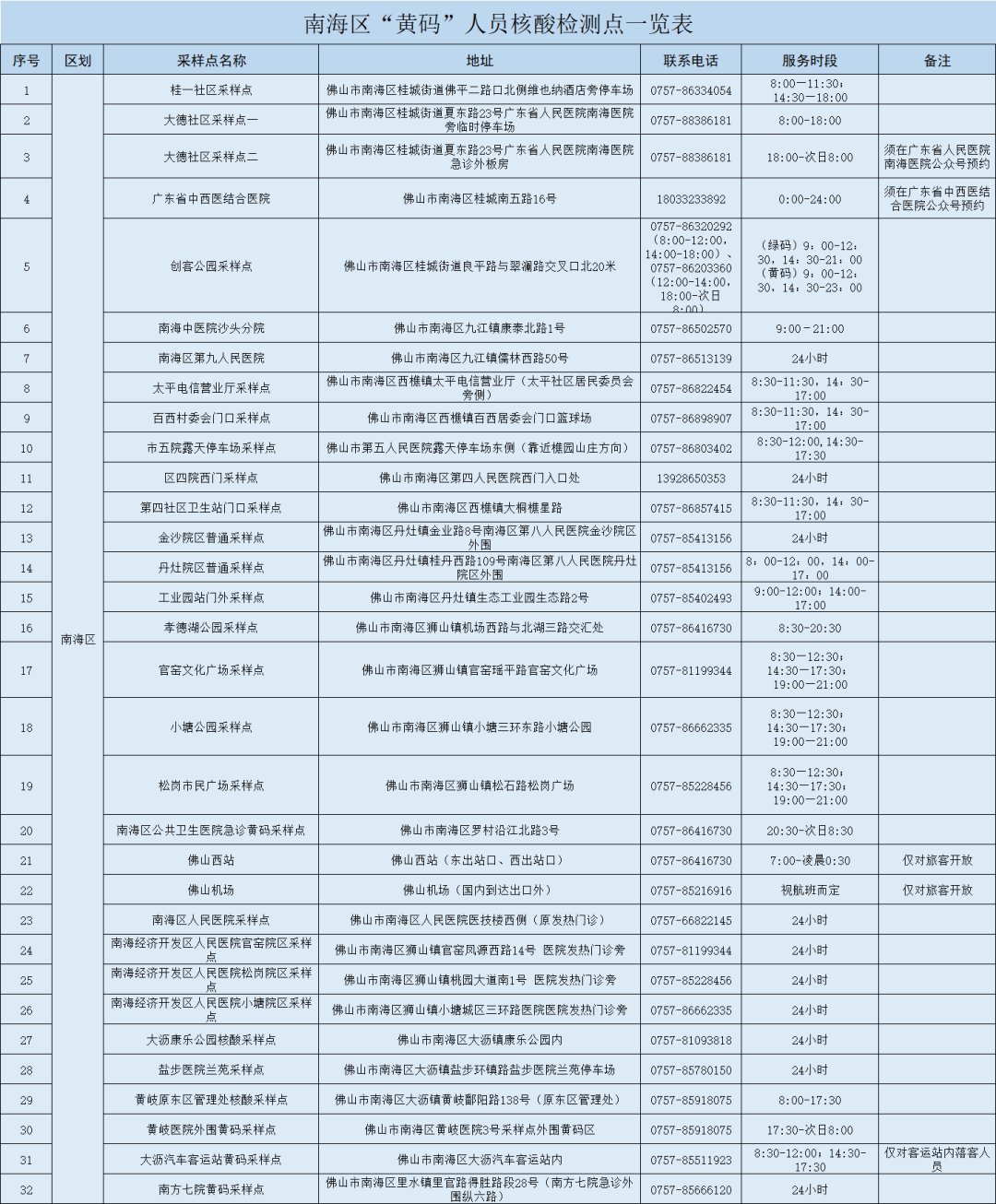 5cd34e5330b043f29c2eec31047cdd9b.png