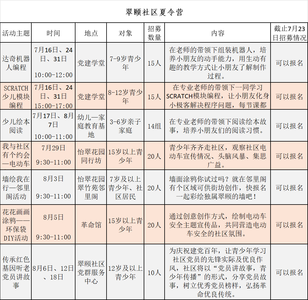 5e14167daaef4ed8a03b1f169bd8a75e.png