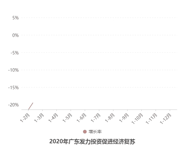 6811a433fb96433dbe3dbd4b496365d6.gif