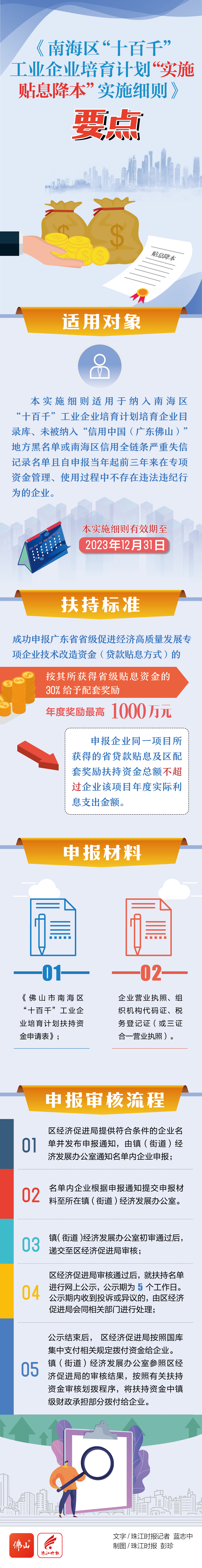 6ea74046d9fc494da91dad6503199292.png