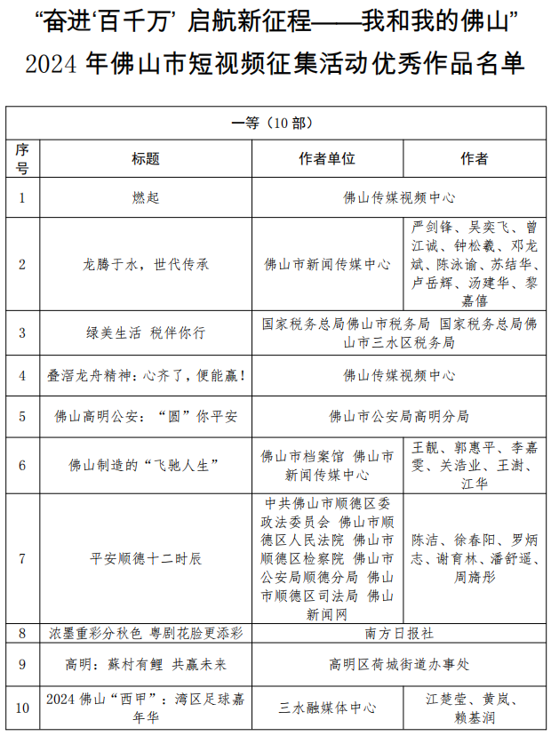 6ffec2a4b42b46d493732be854dbcf46.png