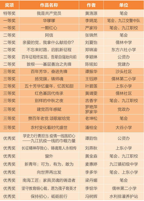 70afbb2888ad469c81969c2e6278c990.png