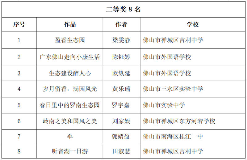 71a1fbc2957a44d097ad13f68884abfd.png