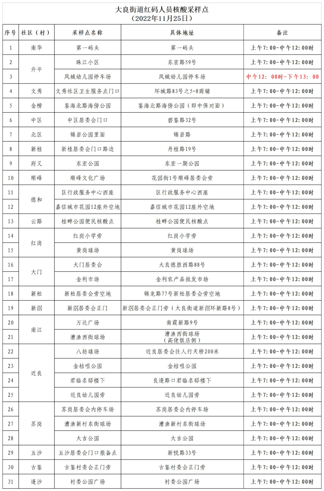 71cdce54287347e5ac7d839d0ffe29f7.png