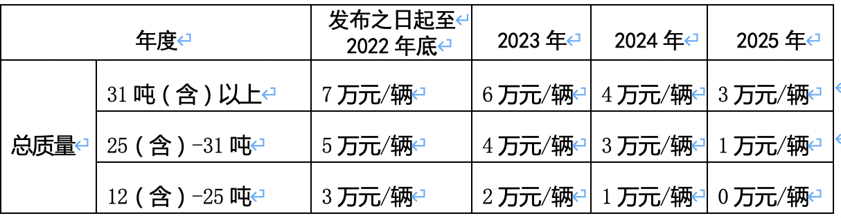 71d72d6dee734f42ae4c4a7fe801c800.png