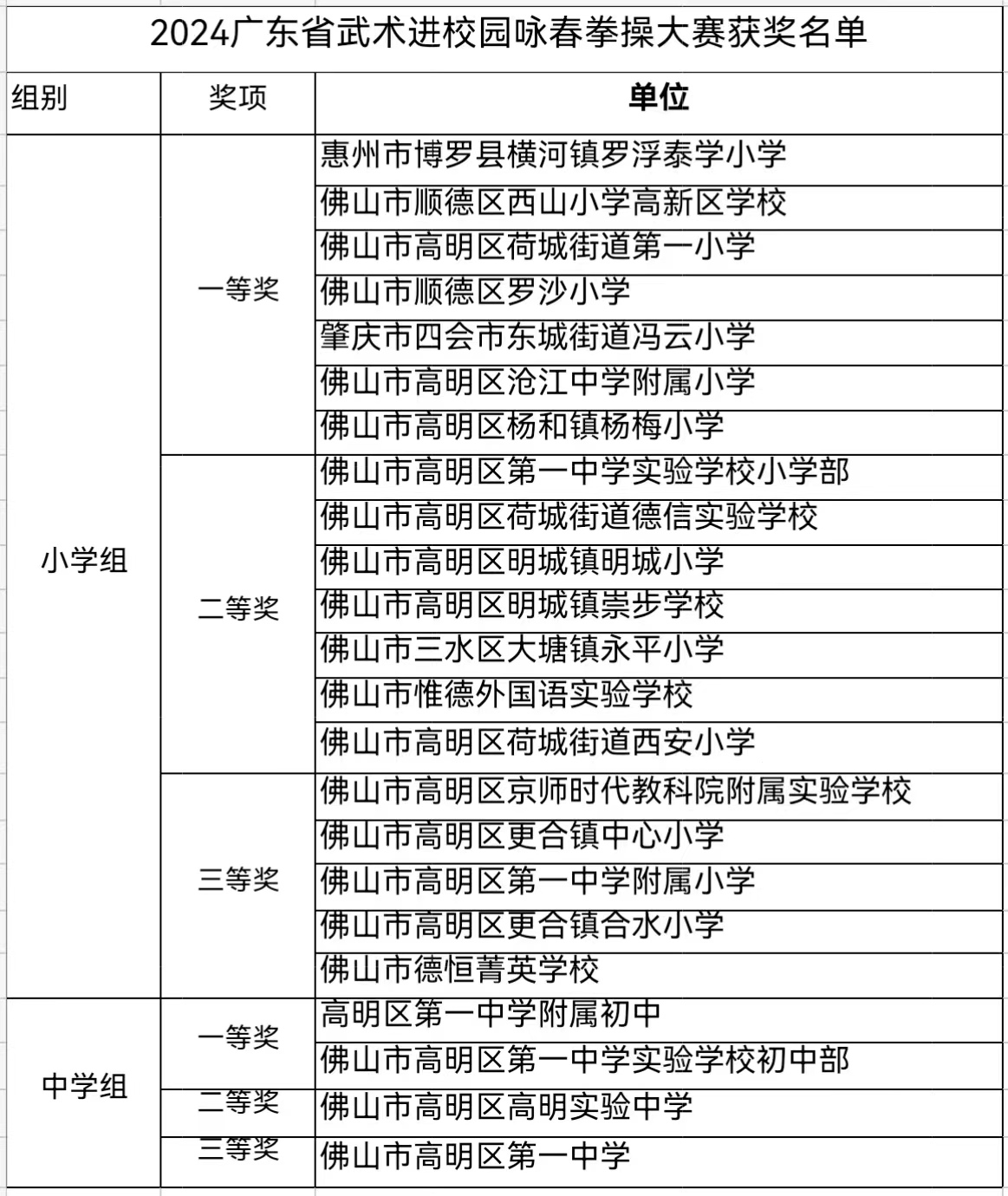 722064c13f8044a6acf5c5fe5850ef88.jpg