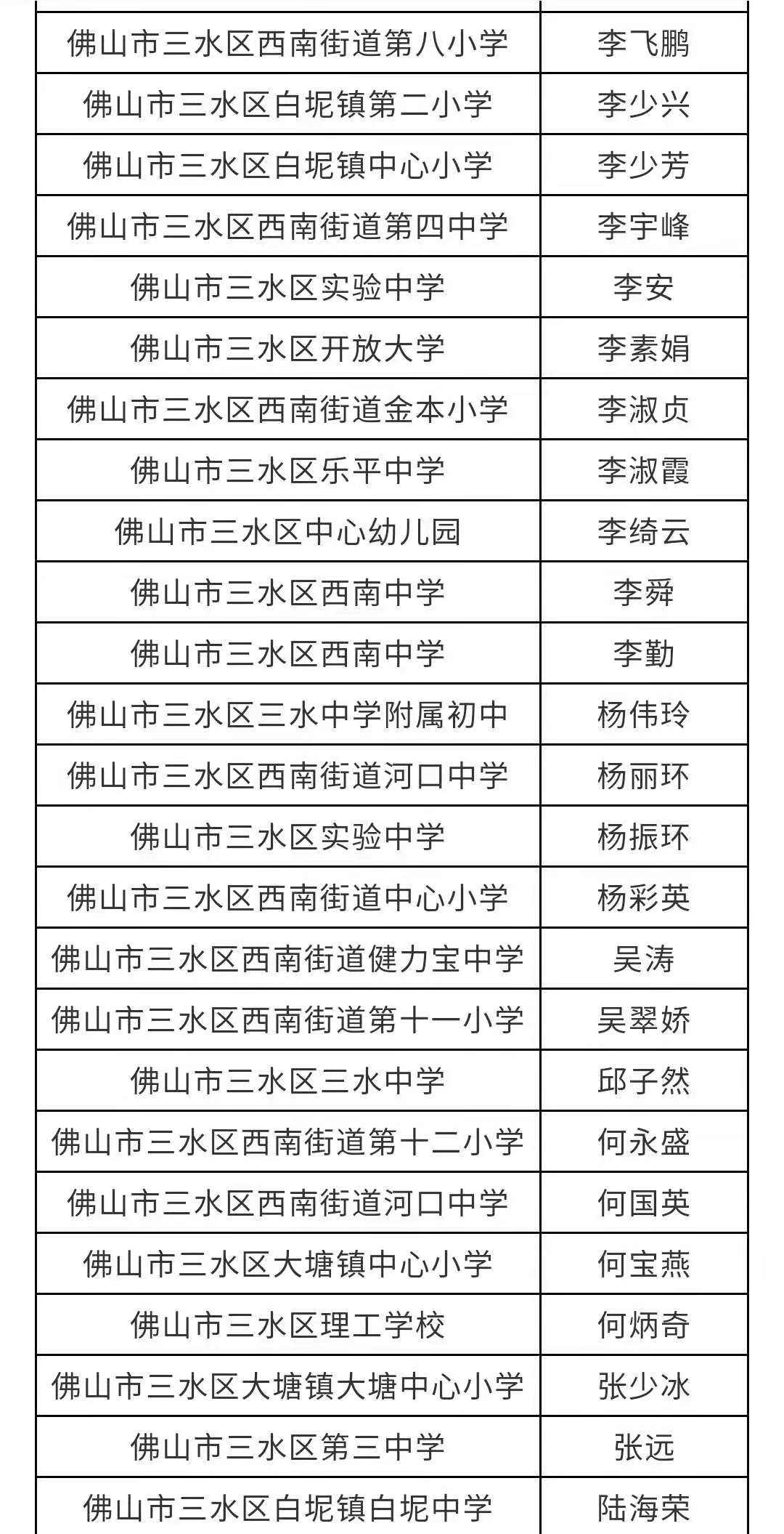7248c5611f2247ae879016db7e07aa76.jpeg
